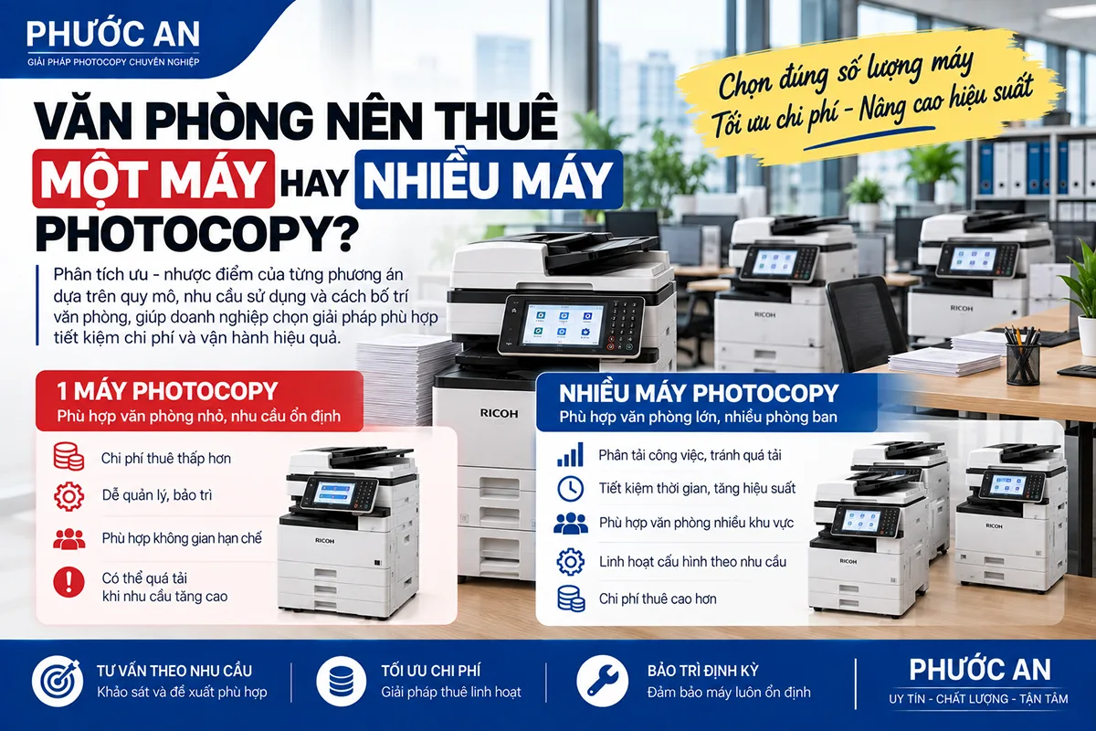 Văn phòng nên thuê một hay nhiều máy photocopy?
