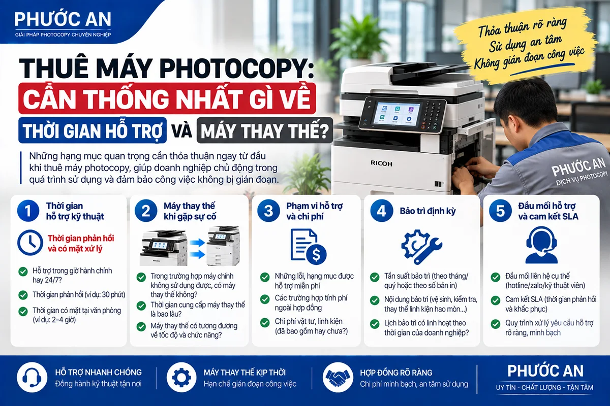 Thuê máy photocopy: cần thống nhất gì về thời gian hỗ trợ và máy thay thế?