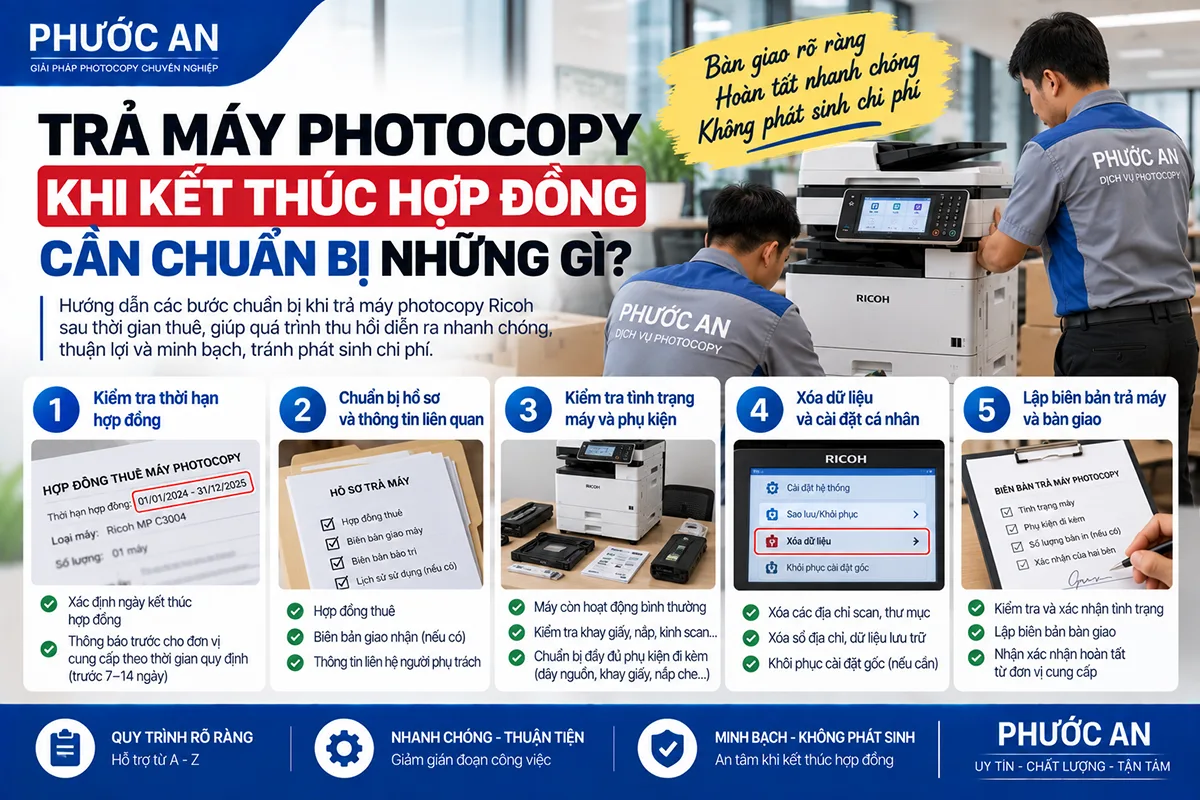 Trả máy photocopy khi kết thúc hợp đồng thuê: cần chuẩn bị những gì?